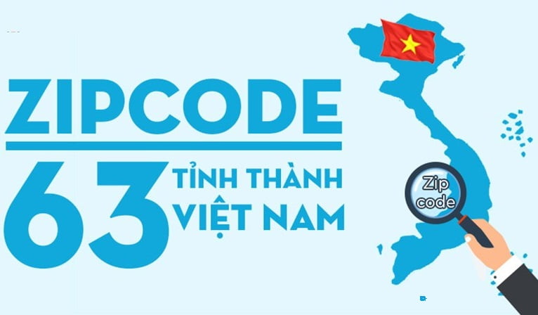 Mã bưu chính